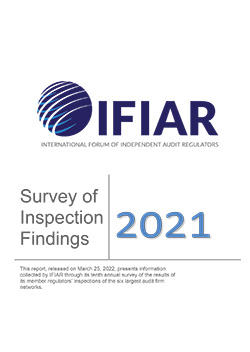 Encuesta anual de resultados de inspeccin resultante de la actividad de los organismos supervisores a las seis mayores redes de auditora a nivel global. (IFIAR  Marzo 2022)